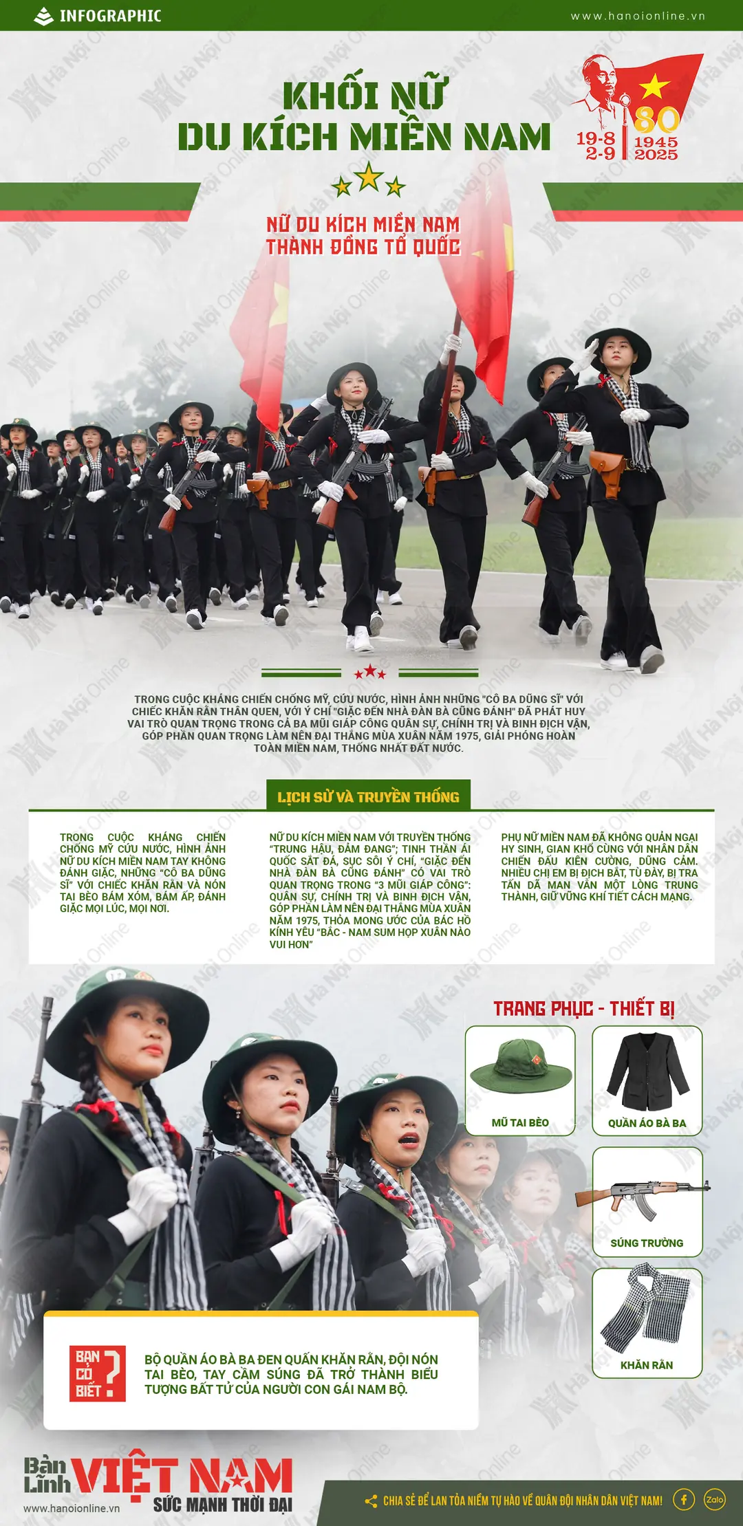 Đài PTTH Hà Nội